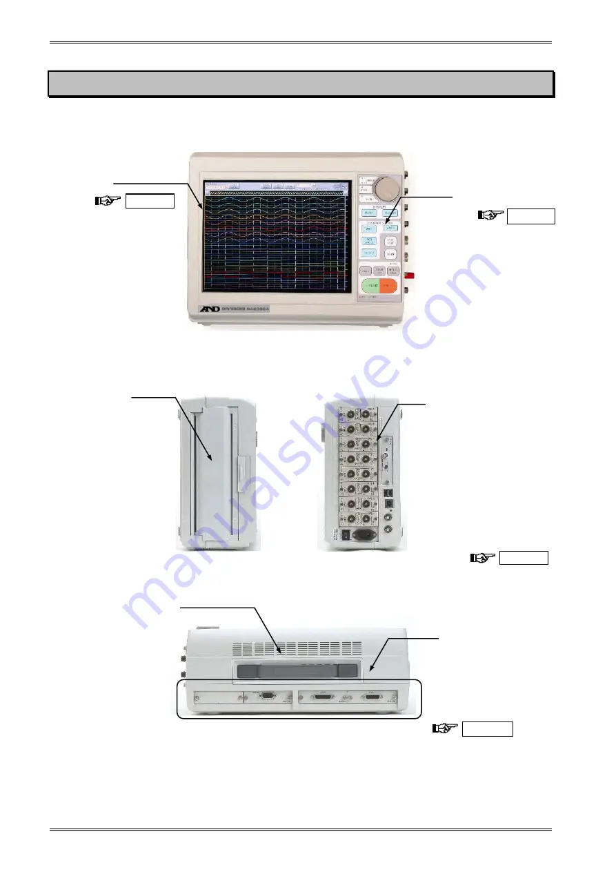 A&D Omniace III RA2300A Instruction Manual Download Page 22