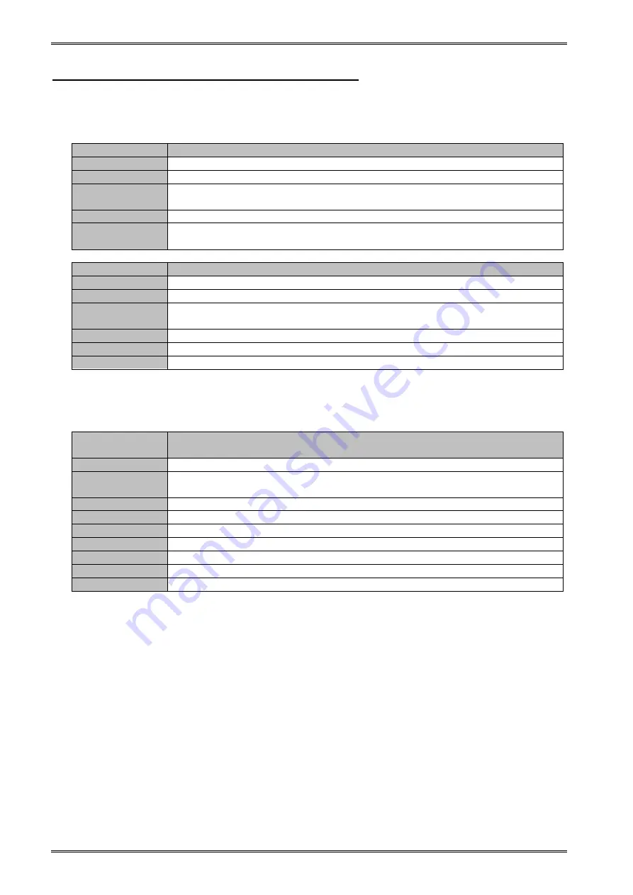 A&D Omniace III RA2300A Instruction Manual Download Page 176