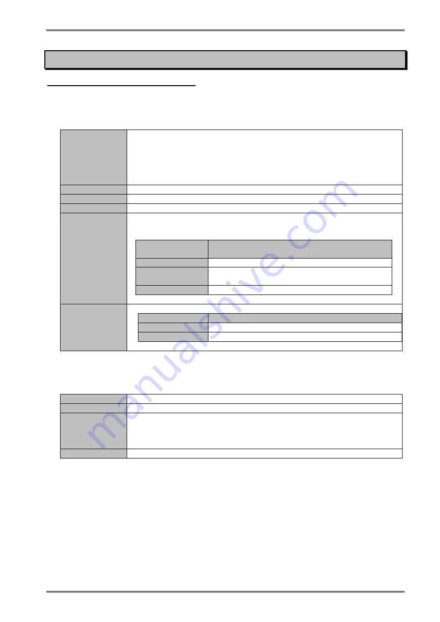 A&D Omniace III RA2300A Instruction Manual Download Page 177