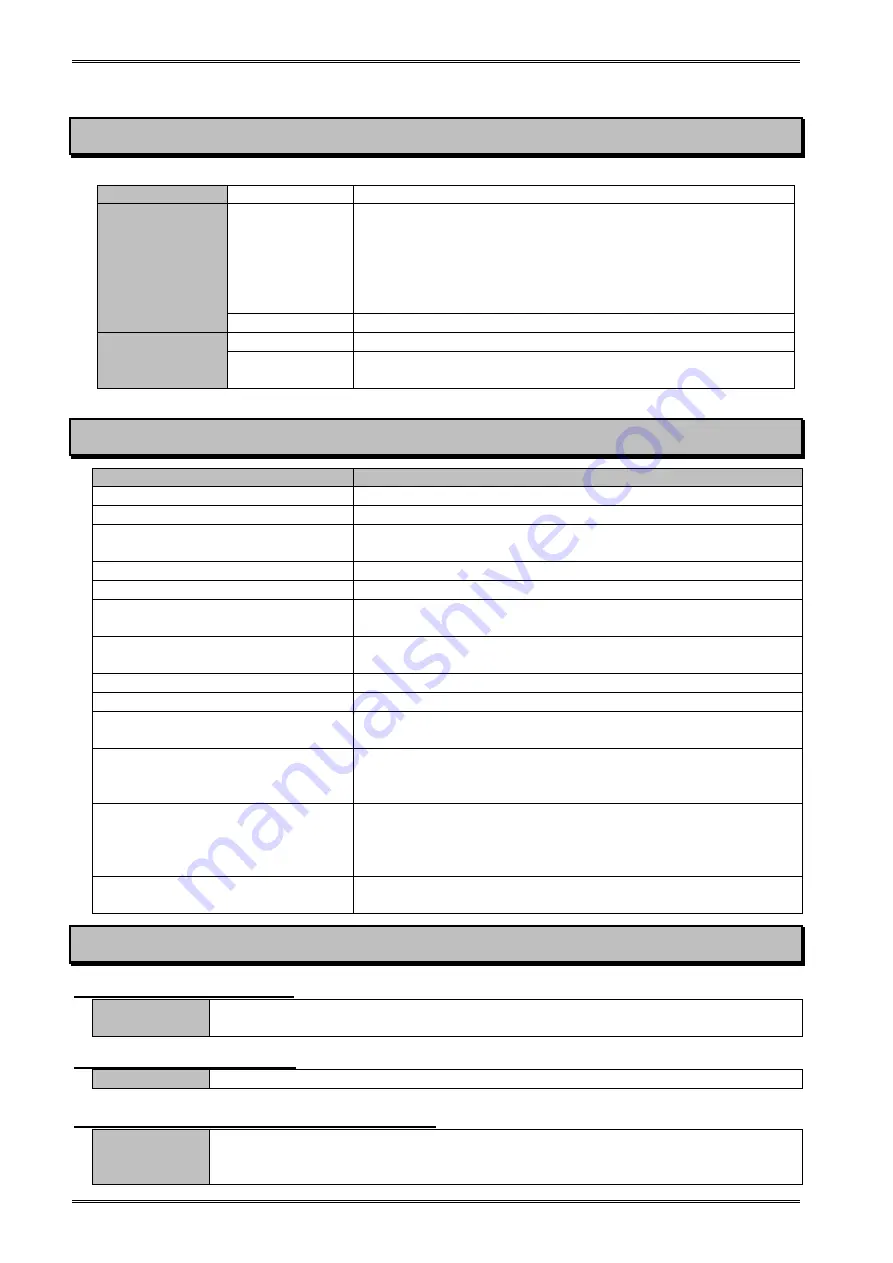 A&D Omniace III RA2300A Instruction Manual Download Page 180