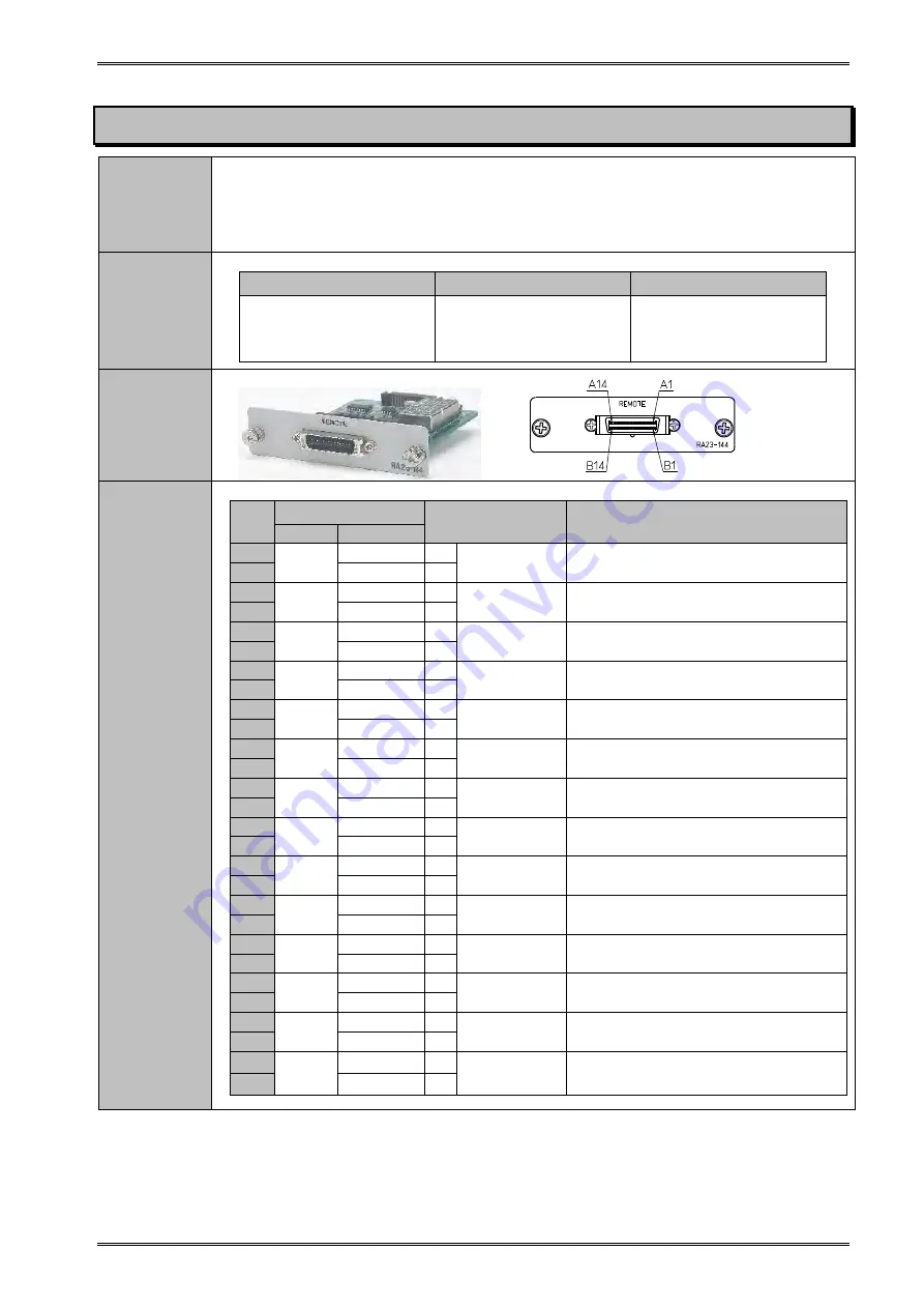 A&D Omniace III RA2300A Instruction Manual Download Page 181