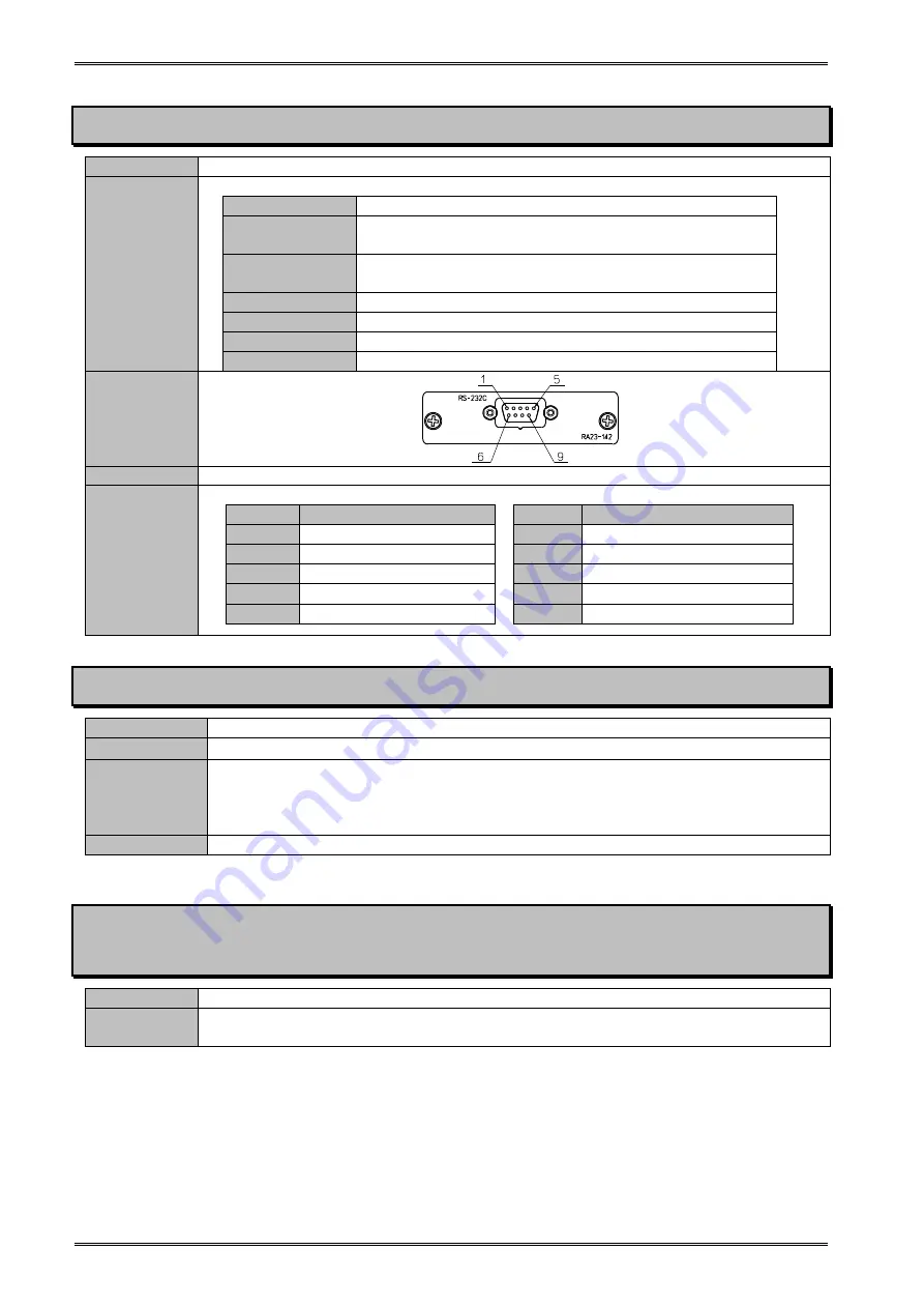 A&D Omniace III RA2300A Instruction Manual Download Page 184