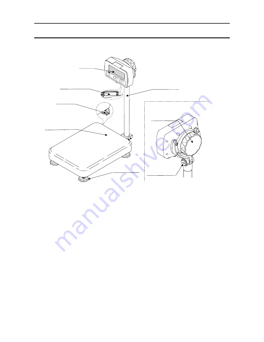 A&D SC-150KAL Instruction Manual Download Page 6