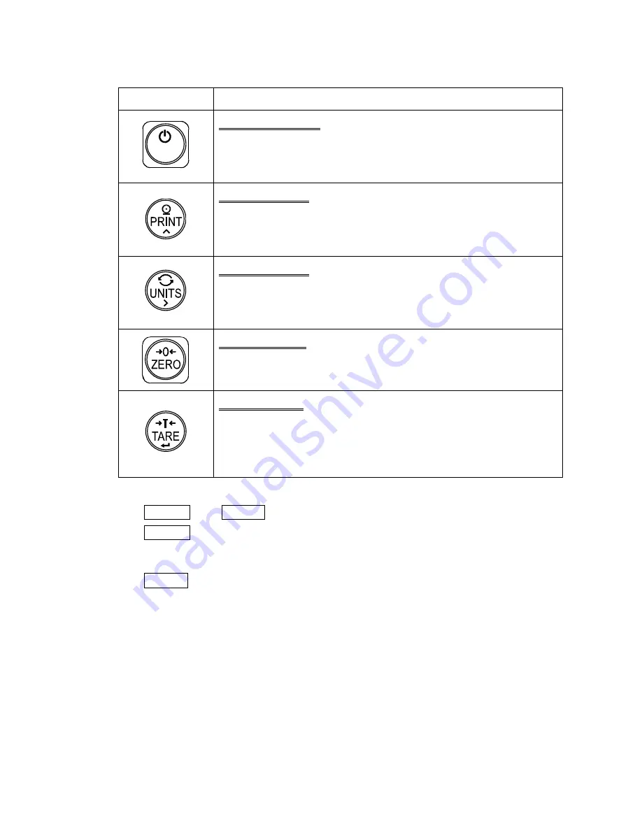 A&D SC-150KAL Instruction Manual Download Page 9