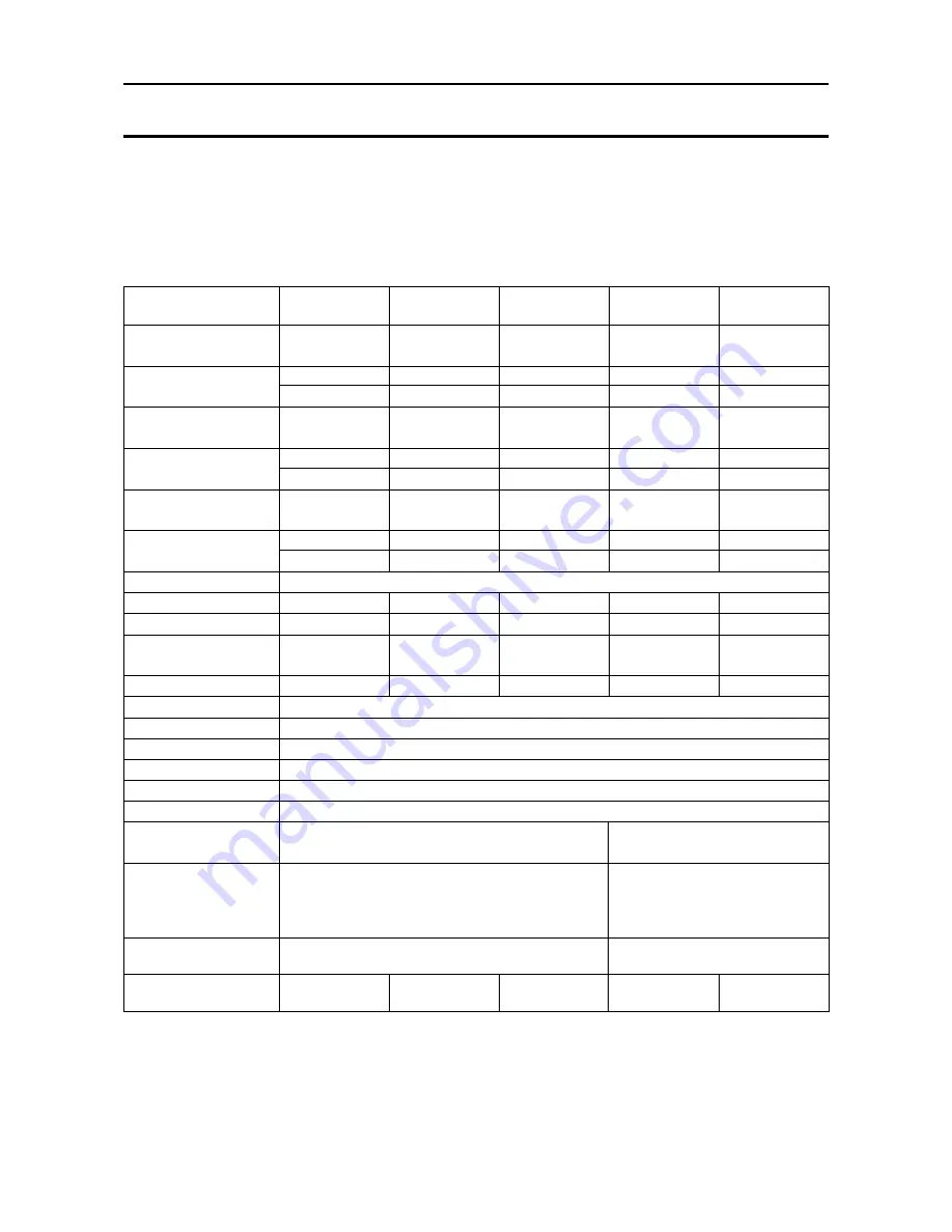 A&D SC-150KAL Instruction Manual Download Page 25