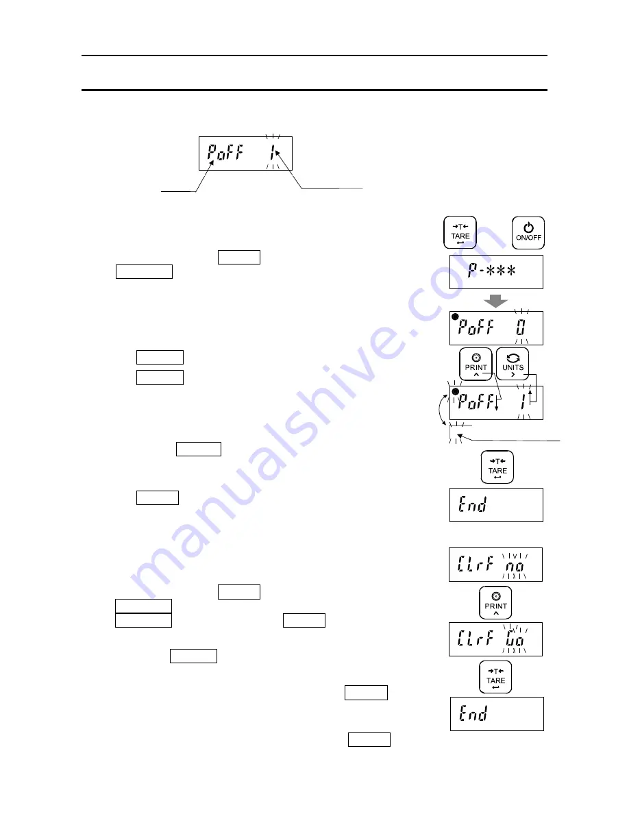 A&D SW-150KL Instruction Manual Download Page 24