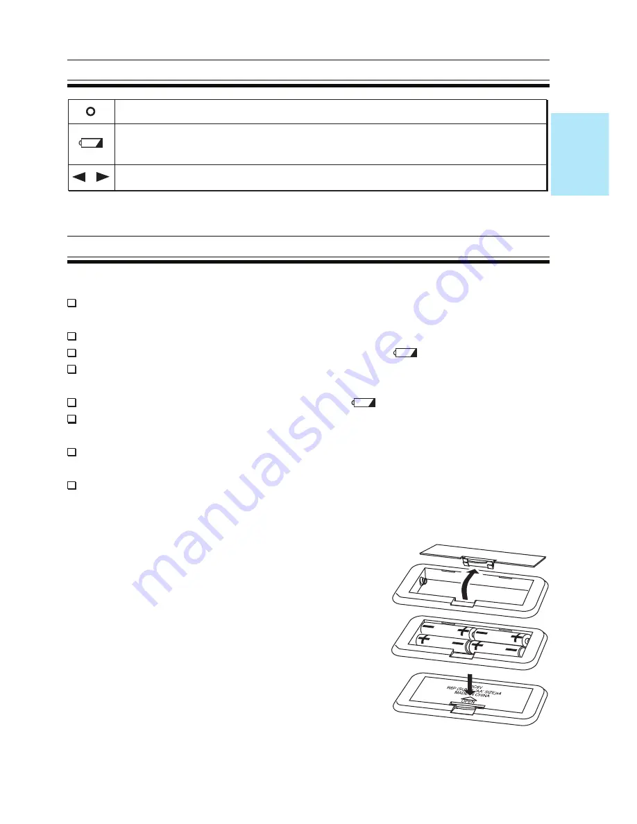 A&D UC-321P Instruction Manual Download Page 3