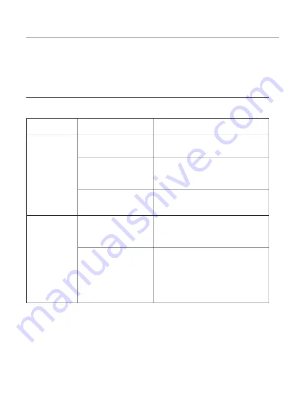 A&D UC-356BLE Instruction Manual Download Page 10