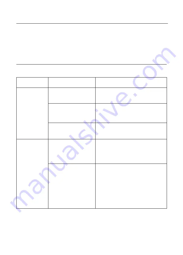 A&D UC-356BLE Instruction Manual Download Page 24