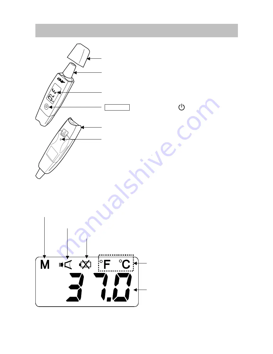 A&D UT-601 Instruction Manual Download Page 4