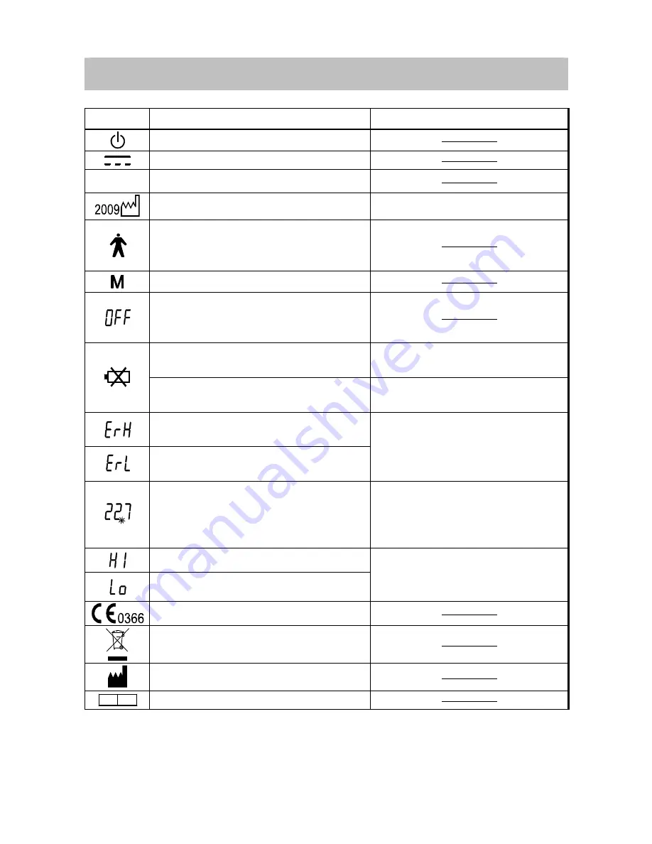 A&D UT-601 Instruction Manual Download Page 5