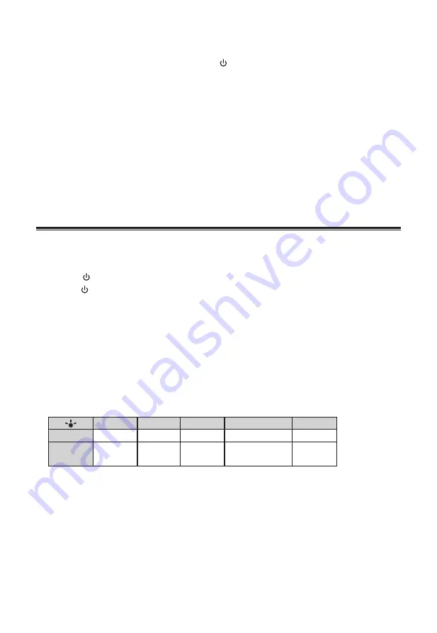 A&S 2.1 Bar with Wireless Subwoofer 300 User Manual Download Page 12