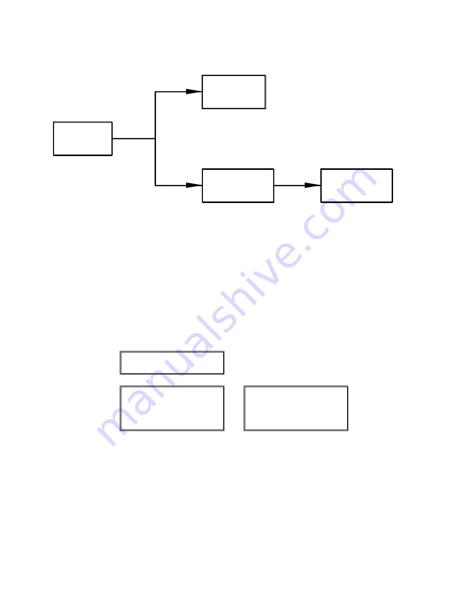 AAON Airflow Startup Manual Download Page 22