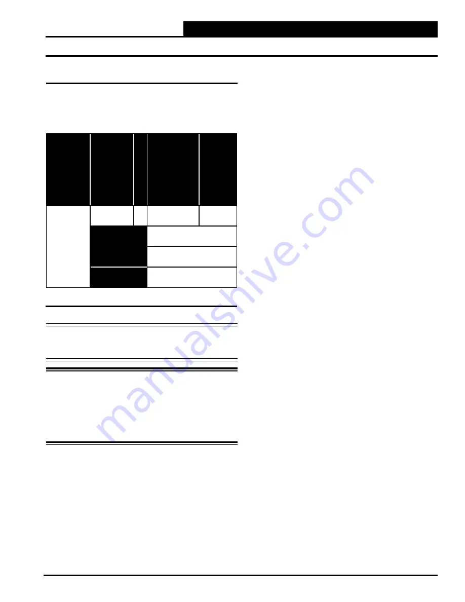 AAON ASM01668 Technical Manual Download Page 7