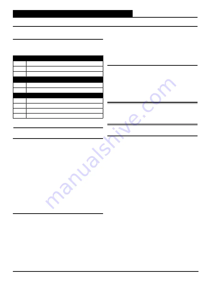 AAON ASM01668 Technical Manual Download Page 16