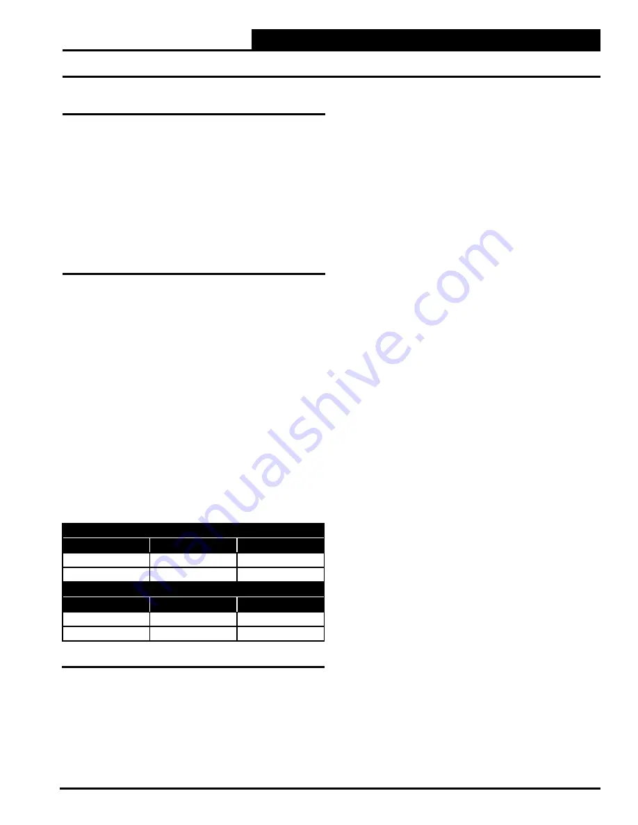 AAON ASM01668 Technical Manual Download Page 19