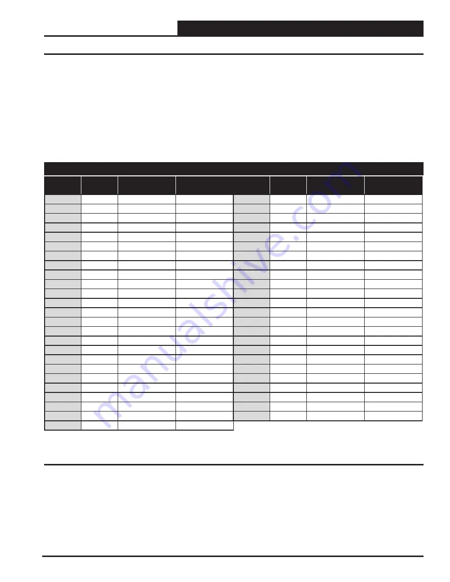 AAON ASM01695 Technical Manual Download Page 39