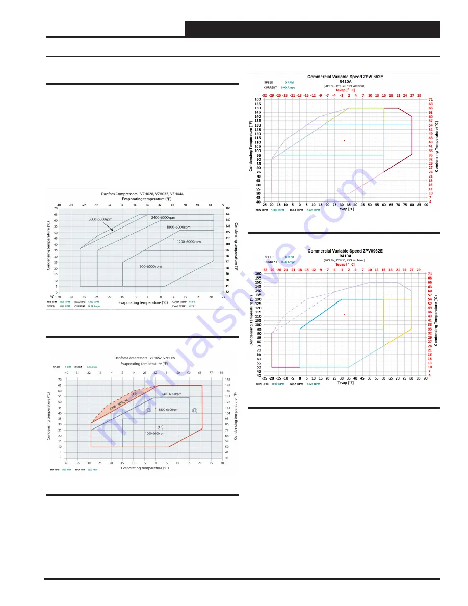 AAON ASM02293 Скачать руководство пользователя страница 13