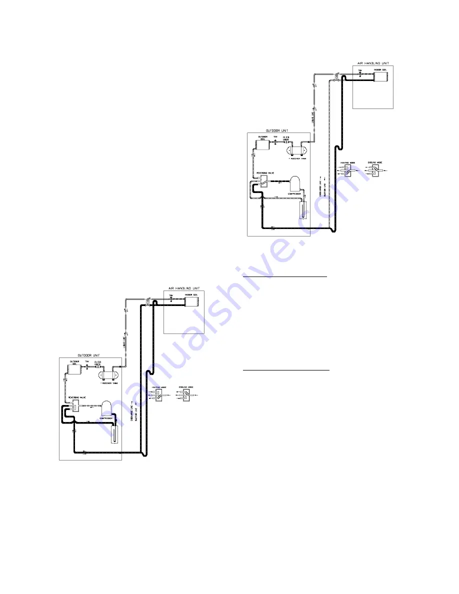 AAON CB-024 Installation Operation & Maintenance Download Page 21