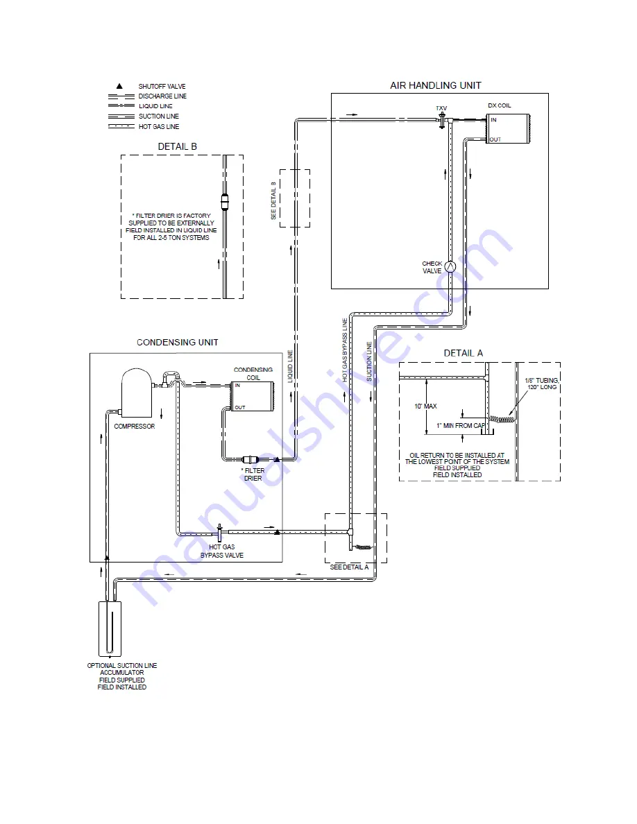 AAON CB-024 Installation Operation & Maintenance Download Page 44