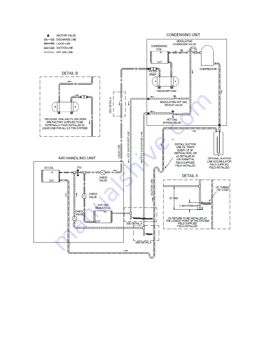 AAON CB-024 Скачать руководство пользователя страница 47