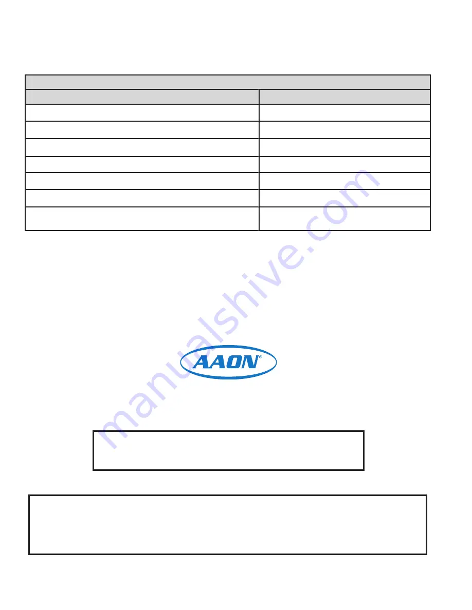 AAON Orion Control Systems ASM01626 Technical Manual Download Page 2