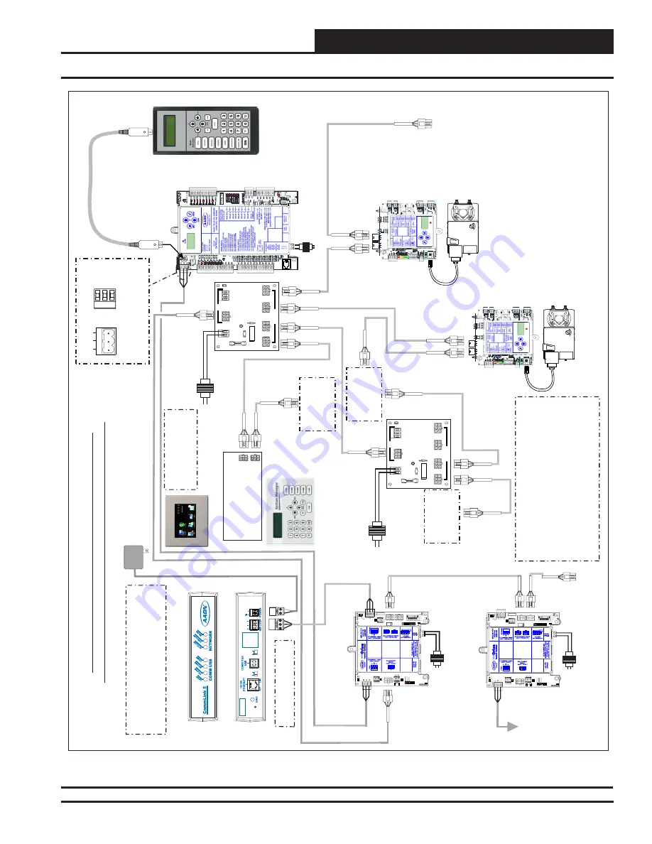 AAON Orion Control Systems ASM01626 Technical Manual Download Page 13