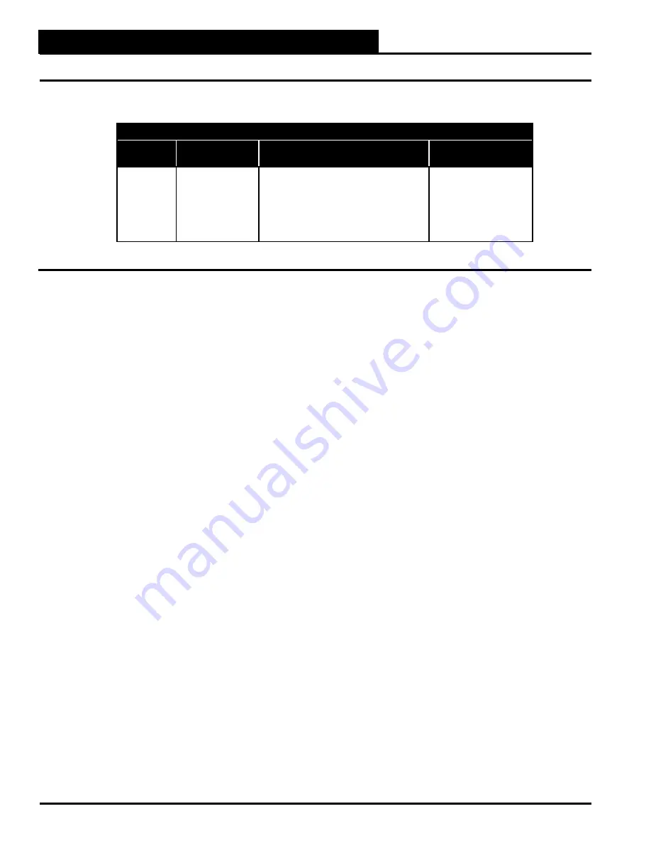 AAON Pioneer Gold Technical Manual Download Page 50