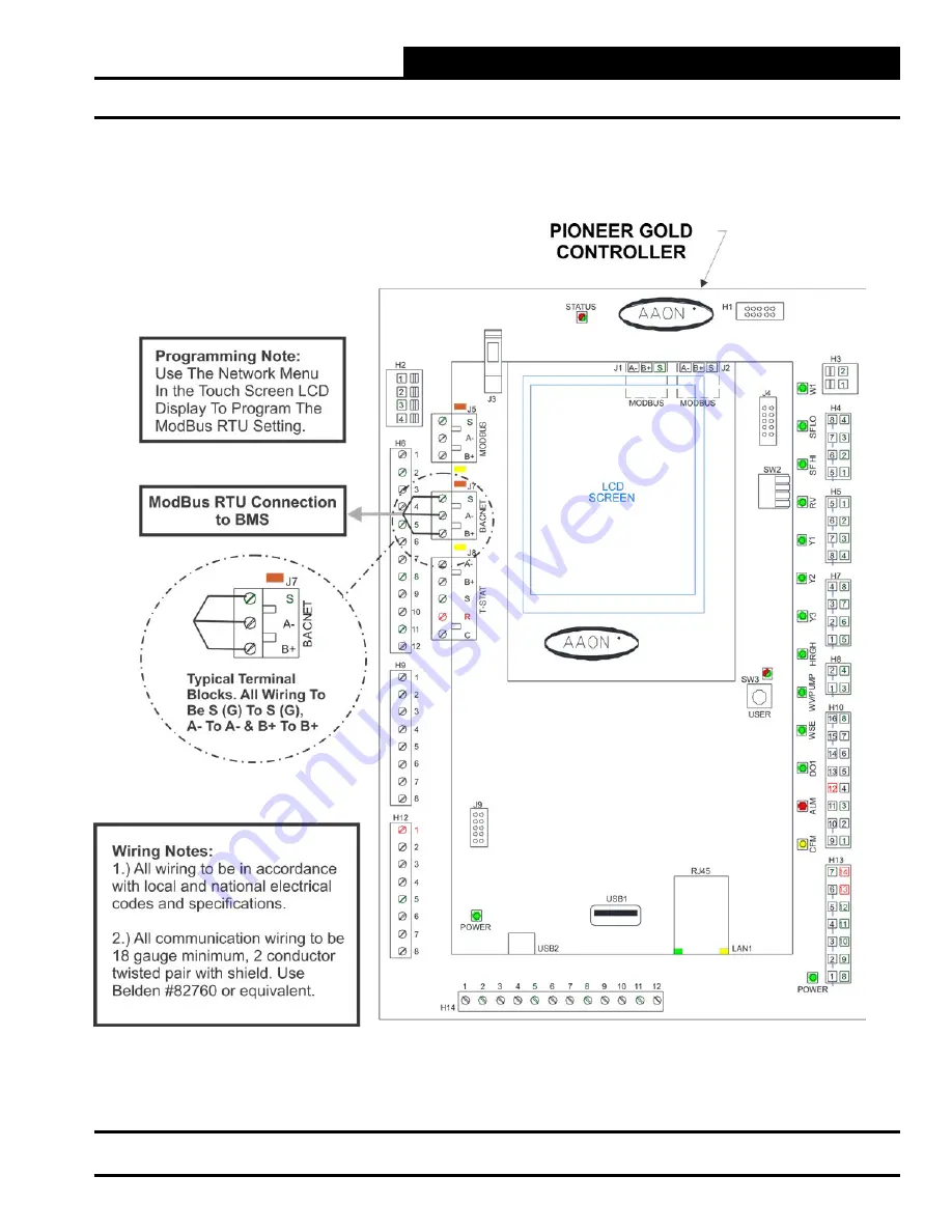 AAON Pioneer Gold Скачать руководство пользователя страница 51