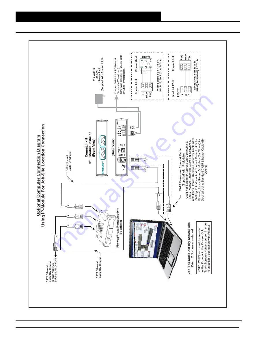 AAON Pioneer Gold Скачать руководство пользователя страница 92