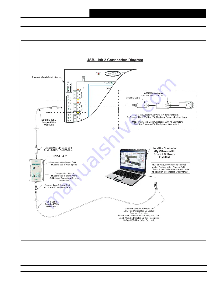 AAON Pioneer Gold Скачать руководство пользователя страница 93