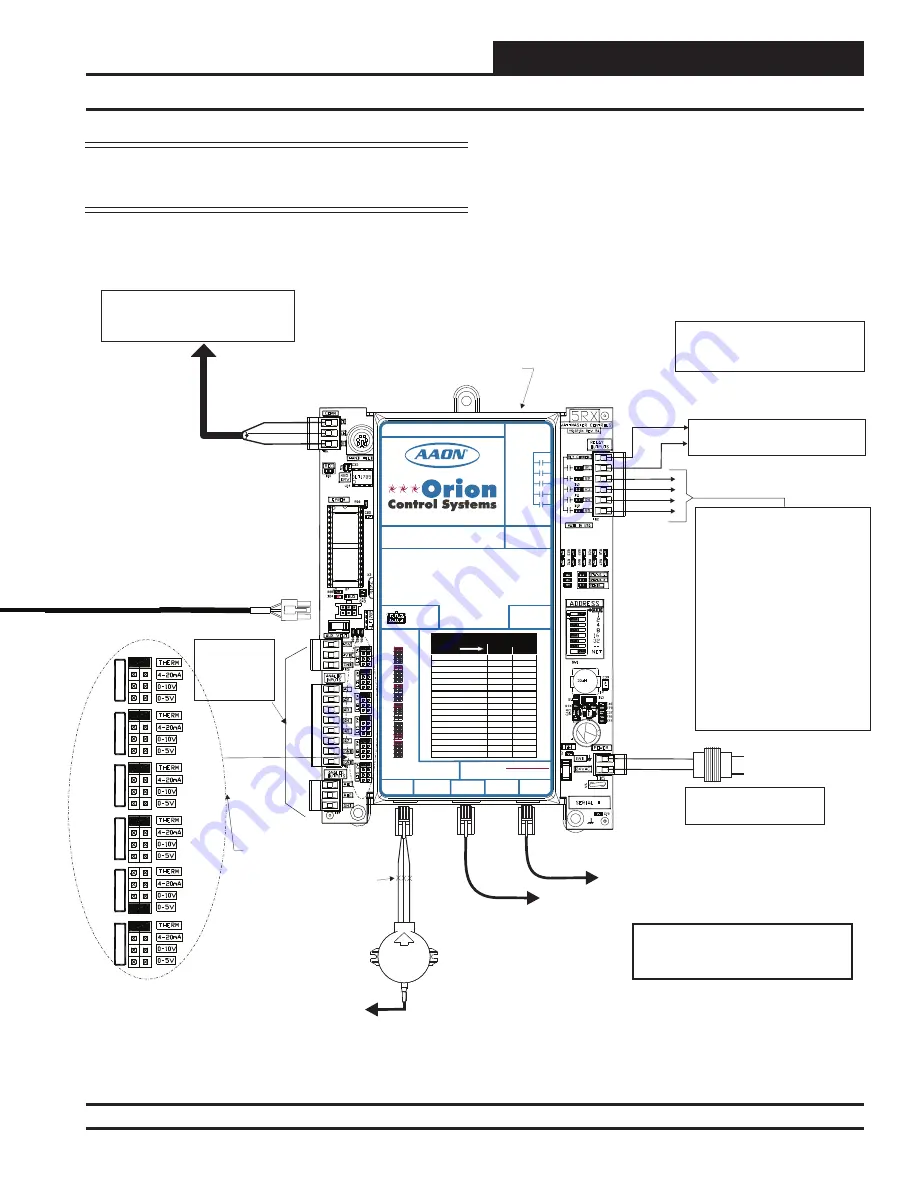 AAON R69180 Technical Manual Download Page 7