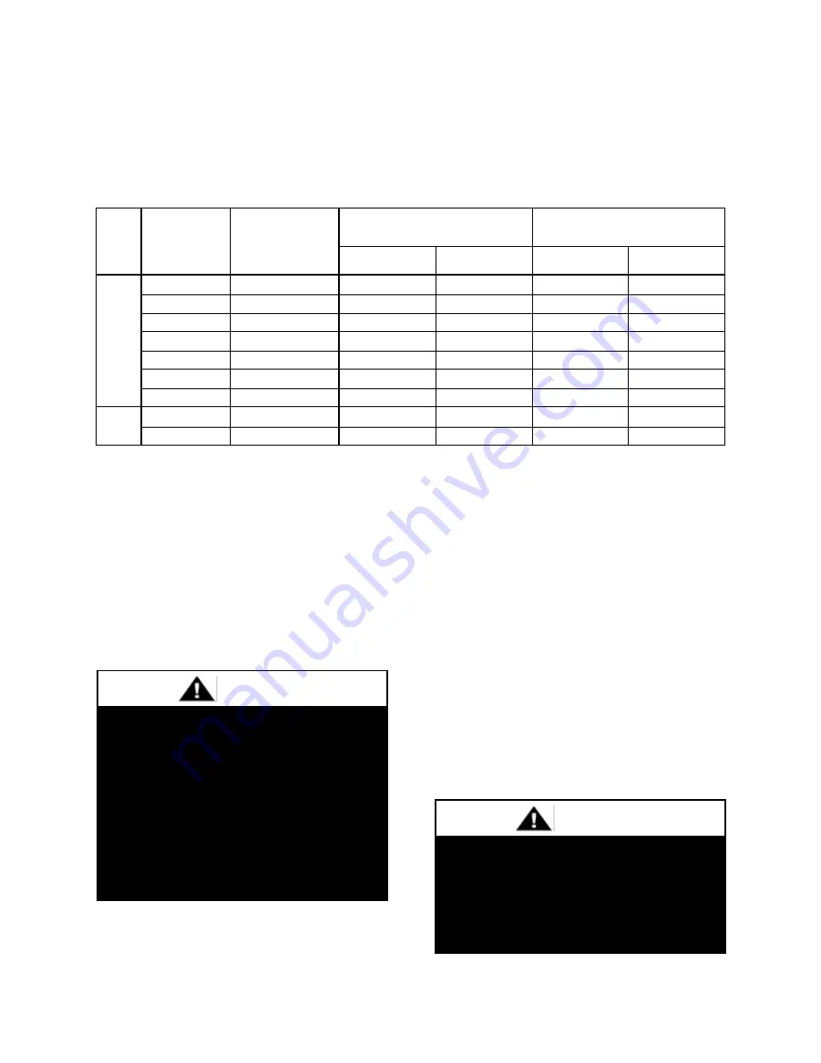 AAON RN Series Installation Operation & Maintenance Download Page 45