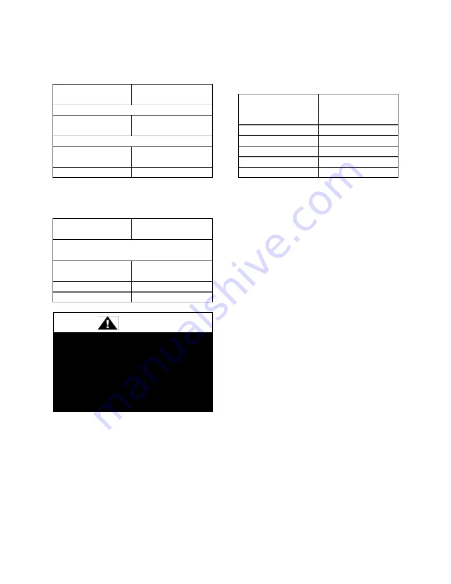 AAON RN Series Installation Operation & Maintenance Download Page 48