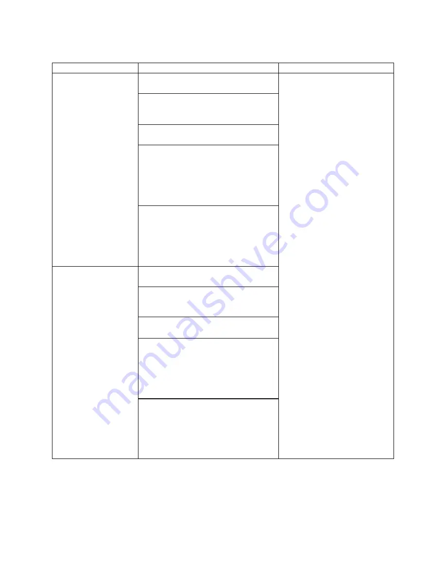 AAON RN Series Installation Operation & Maintenance Download Page 118