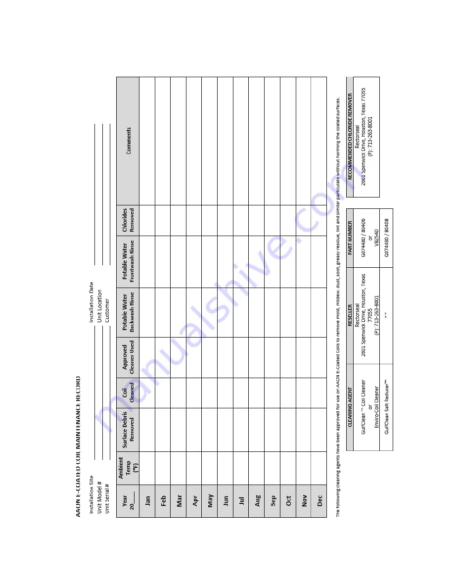 AAON RN Series Installation Operation & Maintenance Download Page 129