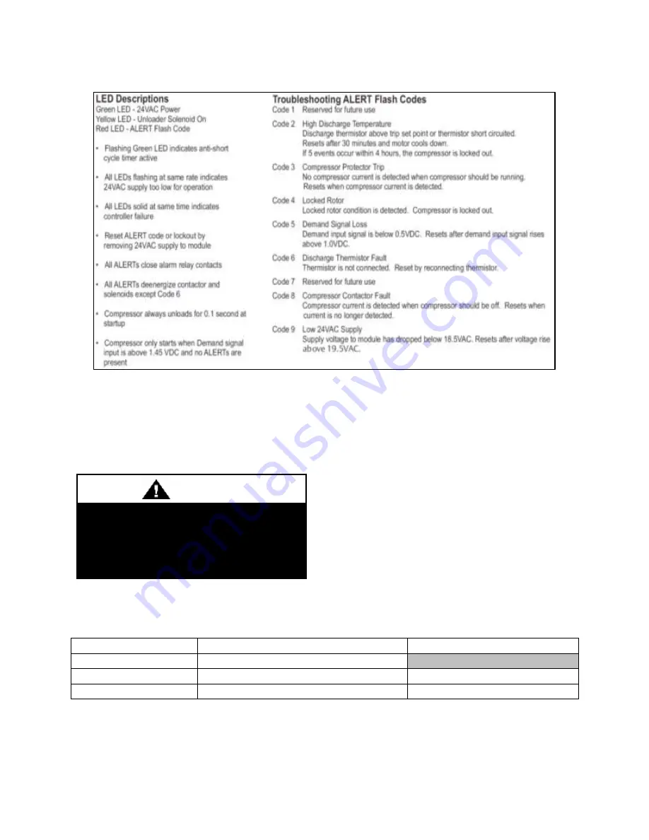 AAON RQ SERIES Installation Operation & Maintenance Download Page 85