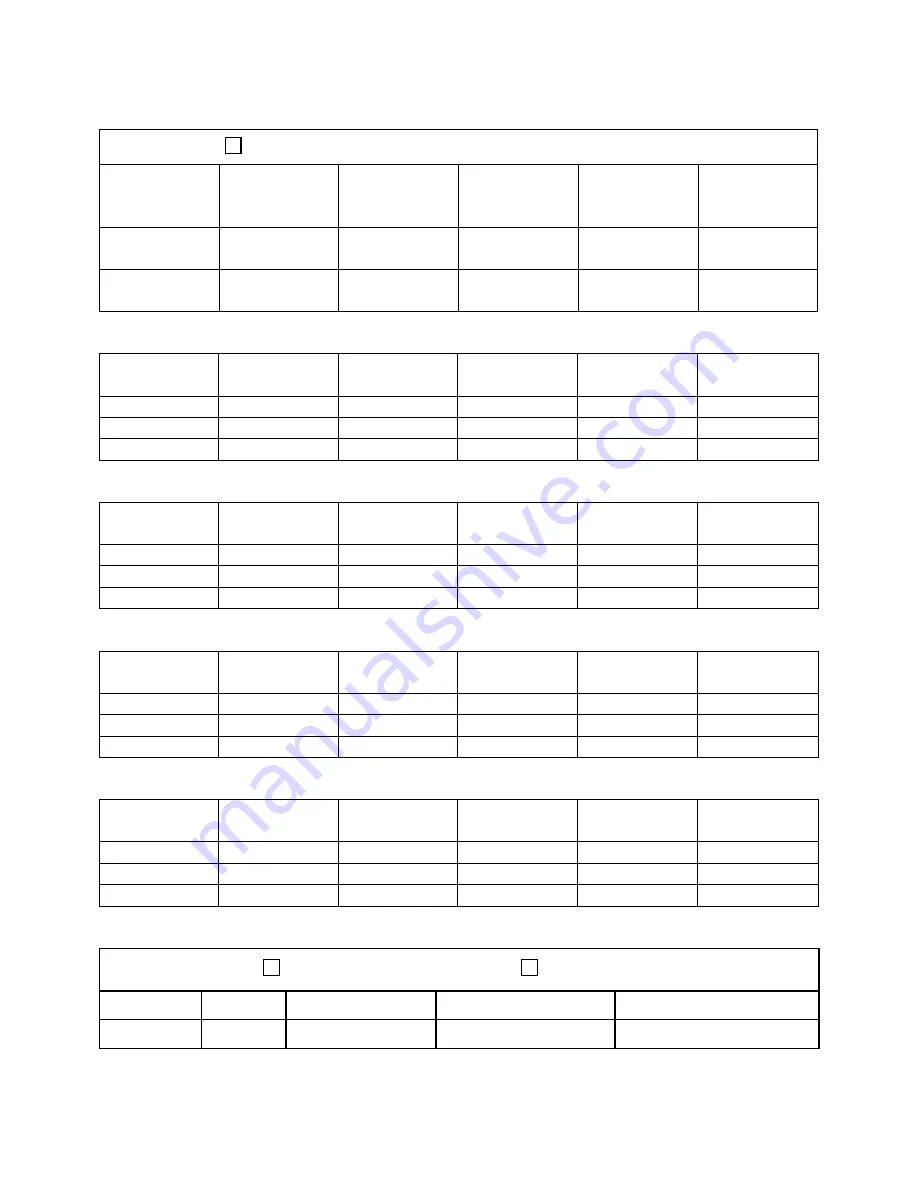 AAON RQ SERIES Installation Operation & Maintenance Download Page 92