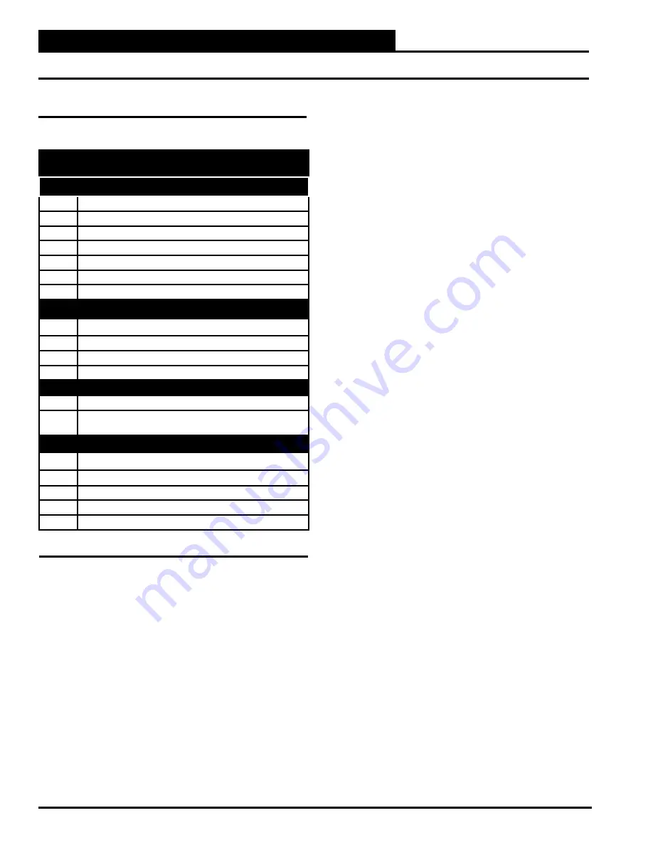 AAON RSMD Technical Manual Download Page 10