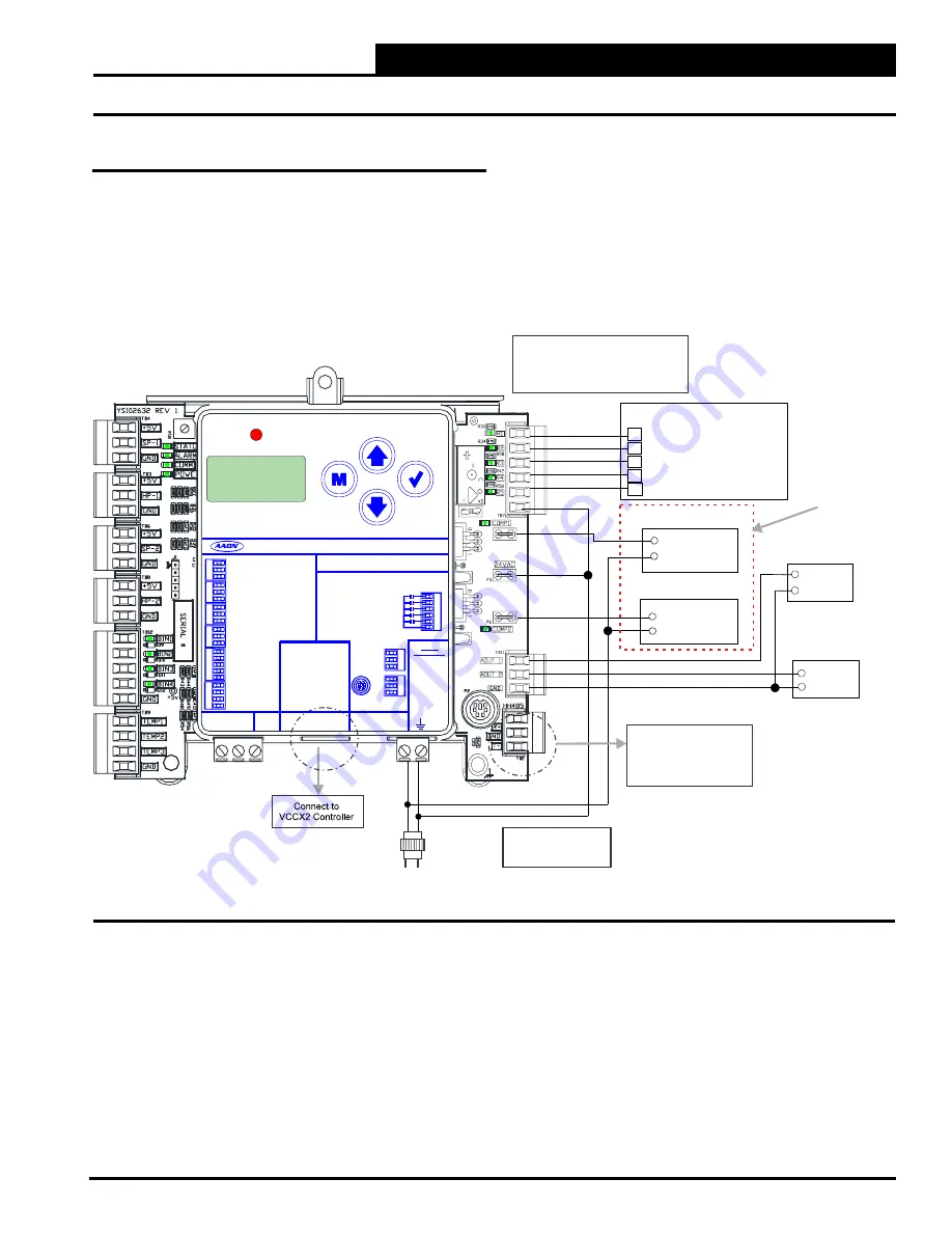 AAON RSMD Technical Manual Download Page 29