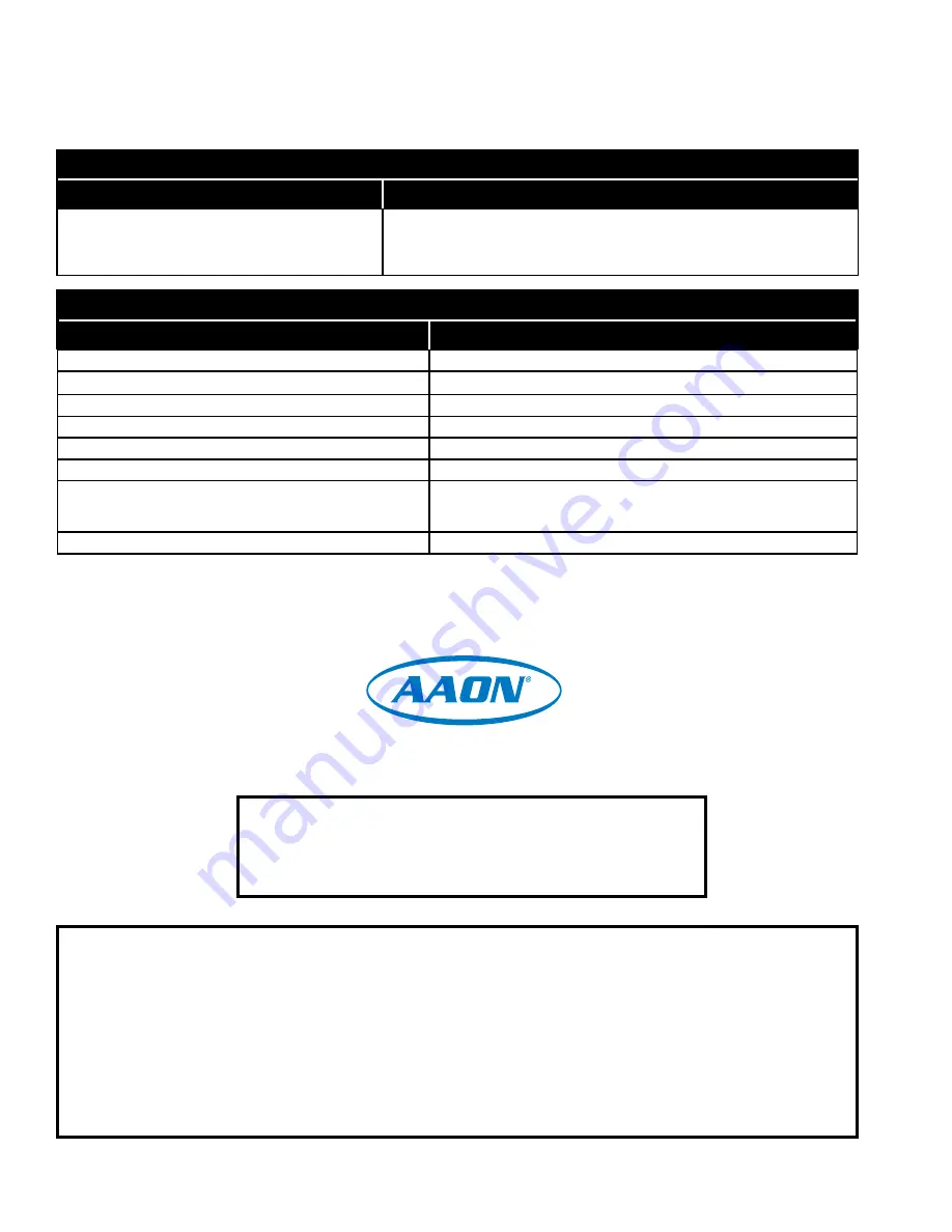 AAON RSMV ASM01686 Technical Manual Download Page 2