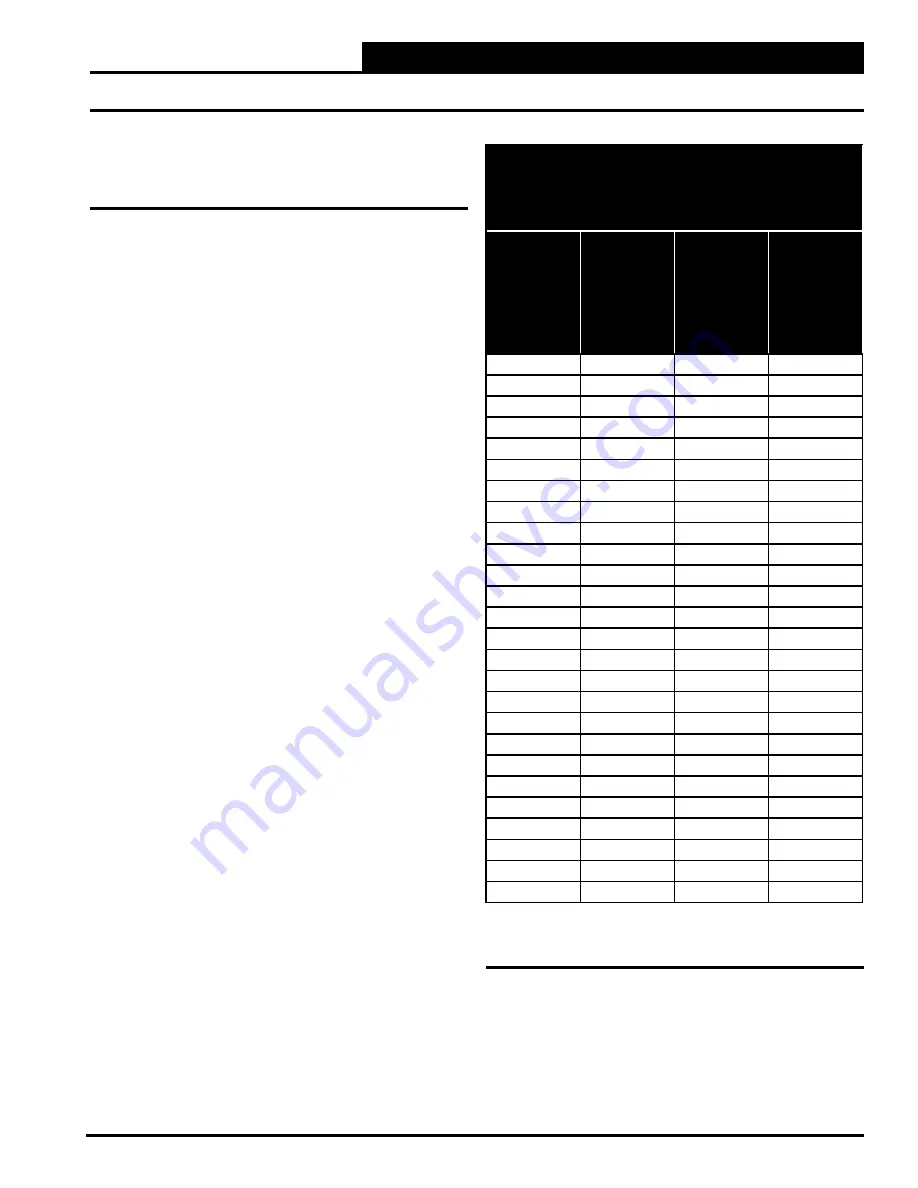 AAON RSMV ASM01686 Technical Manual Download Page 23