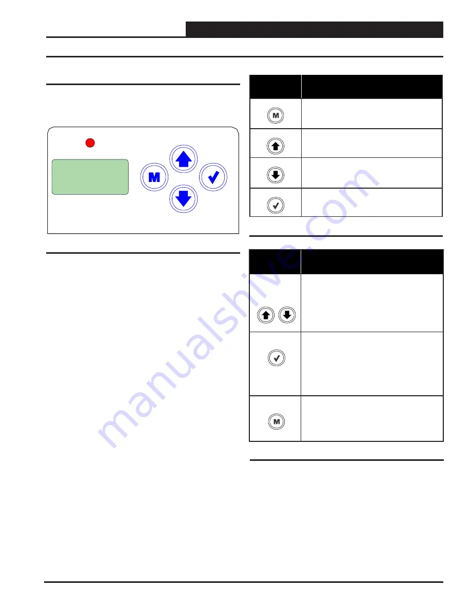 AAON RSMVQ2R Technical Manual Download Page 15