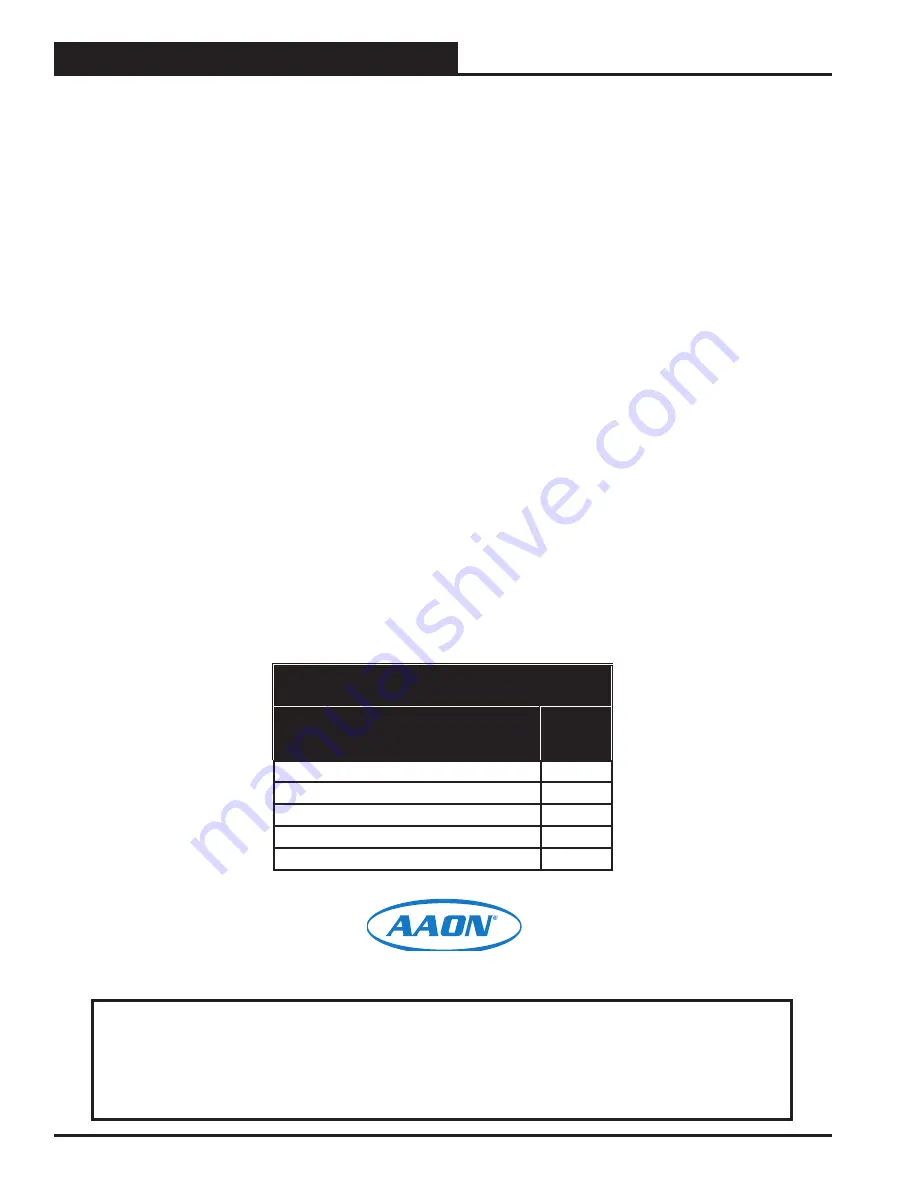 AAON V12100 MHGRV-X Field Technical Manual Download Page 2