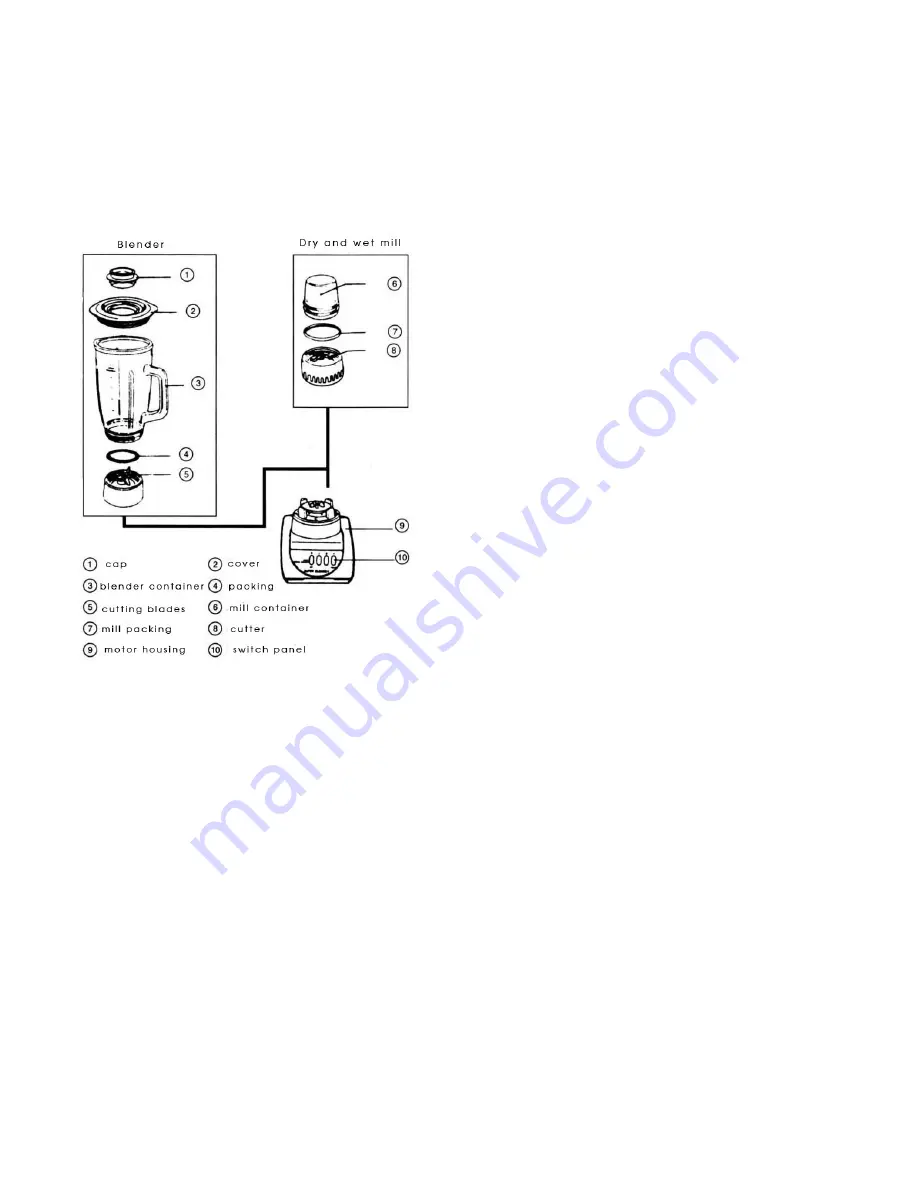 Aardee ARFB?1000G User Manual Download Page 5