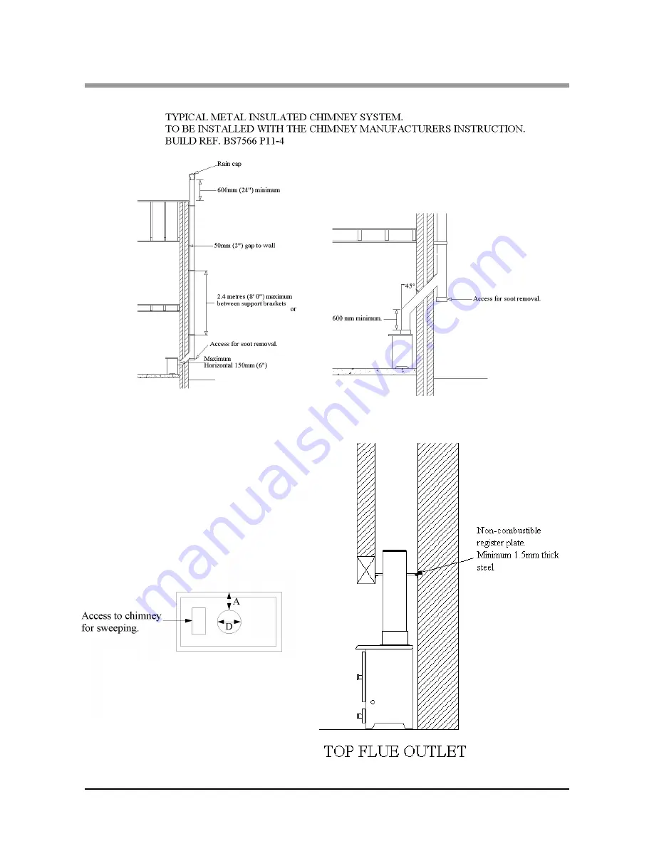 Aarrow Aarrow Fires Stove TF 70 Operating And Installation Manual Download Page 22