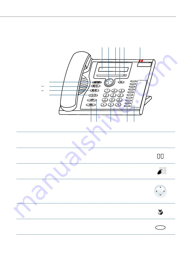 Aastra 415 User Manual Download Page 15