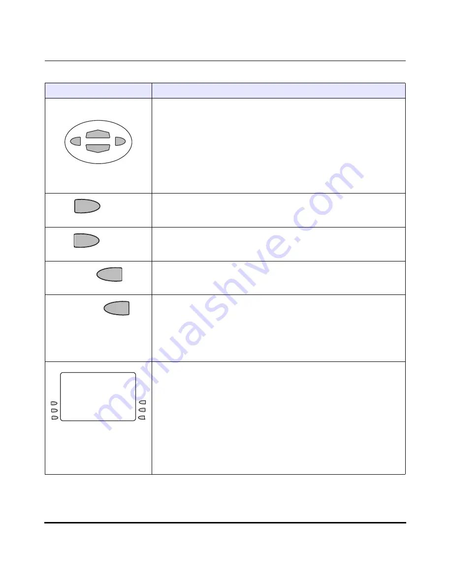 Aastra 51i Administrator'S Manual Download Page 42