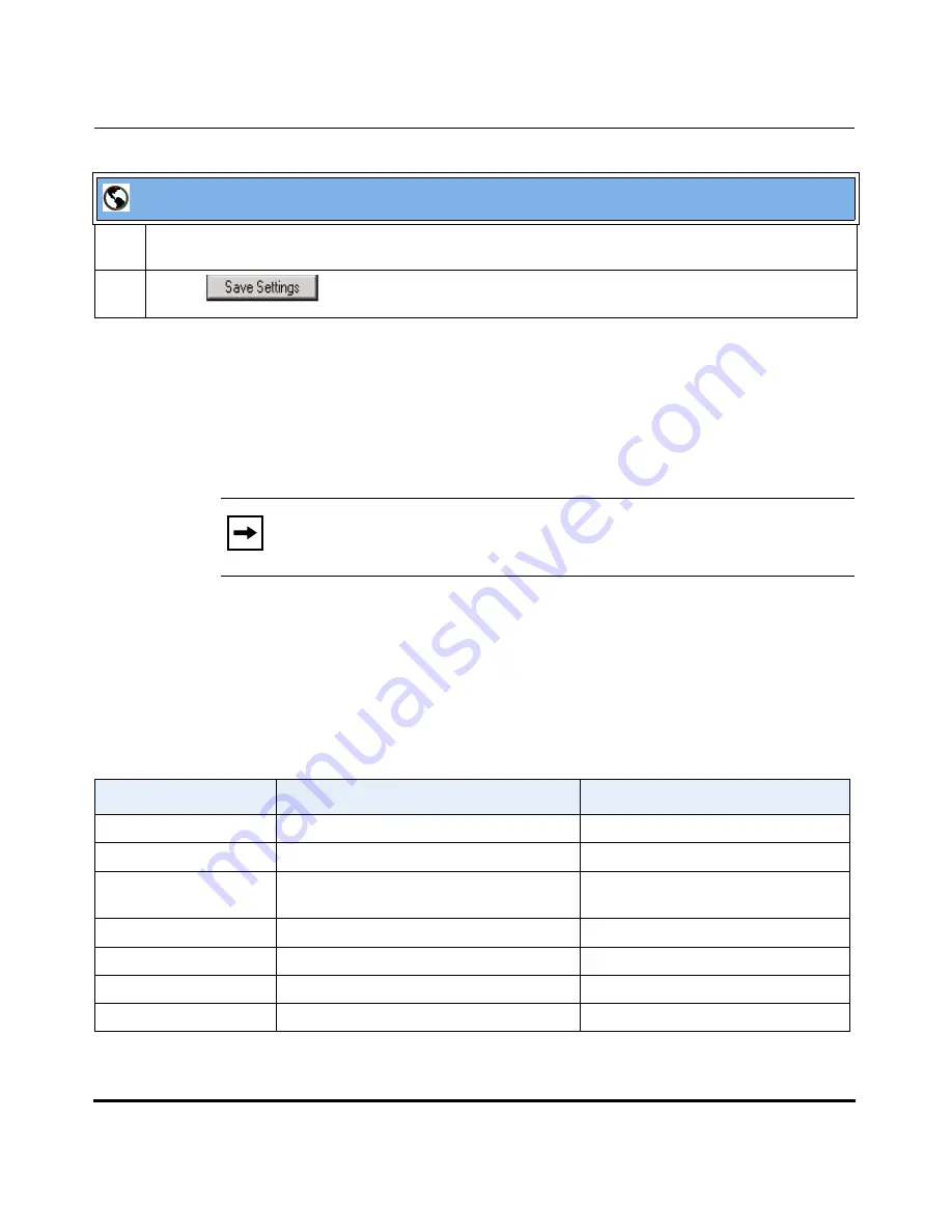 Aastra 51i Administrator'S Manual Download Page 608