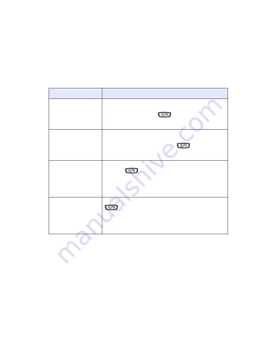 Aastra 55I User Manual Download Page 41